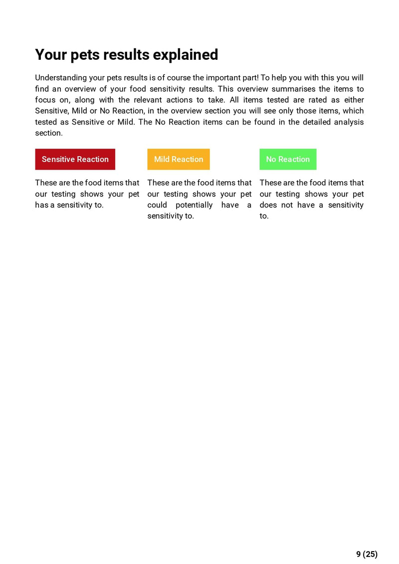 Dog Intolerance Test for 200 Food and Non-Food Allergens | Home Sample Collection Kit for 1 Canine | Results in 5 Working Days | A Complete Allergy Kit with No Extra Fees