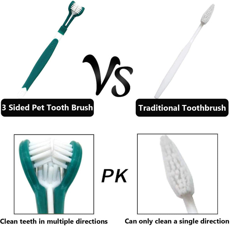 Pack of 8 Finger Toothbrush for Small Pets - Dogs and Cats