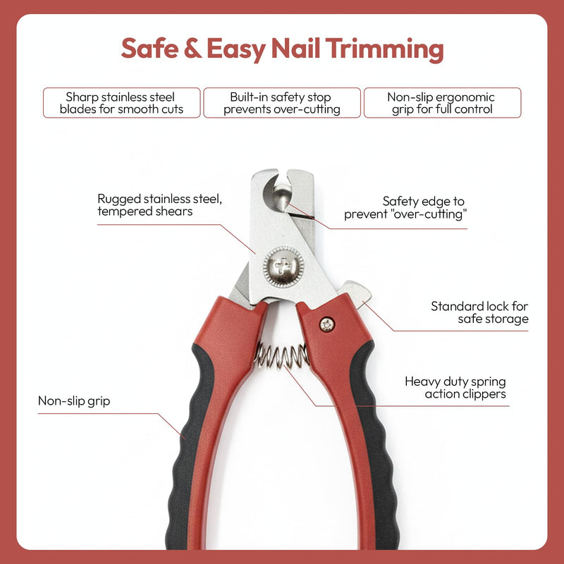 PW Pet Grooming Tools for Dogs & Cats- Safe On Skin Easy To Use Dog Grooming Kit with Ergonomic, Non-Slip Handle– Includes Pet Nail Clippers, 2-in-1 Slicker Brush & Hand-Held Bath Brush- Paw Mountain Double Sided Brush/ Bath Brush/ Nail Clipper - PawsPlanet Australia
