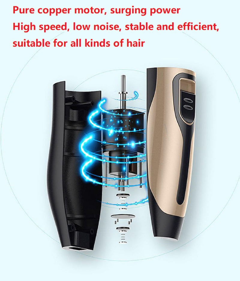 Dog Clippers Grooming Kit and Paw Trimmer,Cordless,Low Noise, Electric Quiet,Rechargeable, Dog Trimmer Grooming, Pet Hair Clippers for Thick Coats,Shaver for Small and Large Dogs Cats - PawsPlanet Australia
