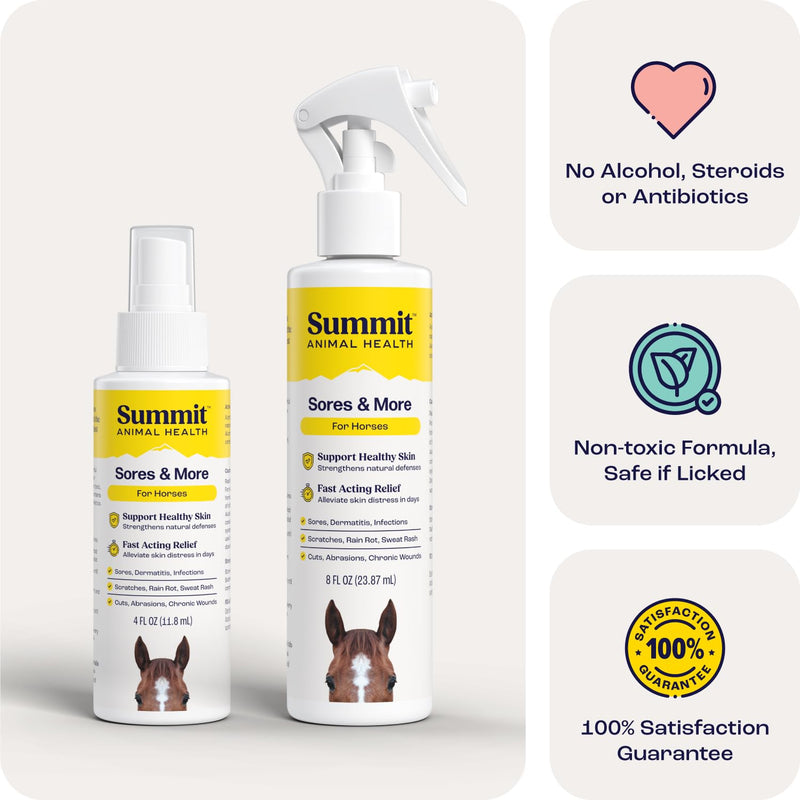 Summit Equine Sores & More Spray – All-Natural Horse Wound Care, Skin Repair & Itch Relief – Safe for Daily Use on Horses & All Animals – Non-Toxic, Steroid-Free, 4oz