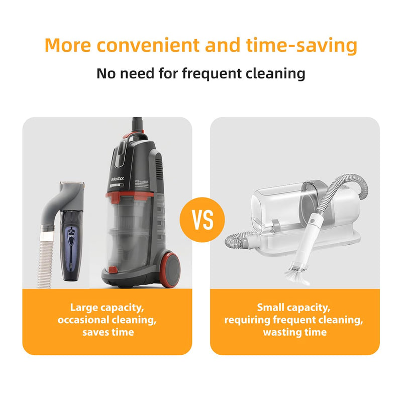 NebulaBloom 2-in-1 Pet Grooming Clipper wtih Vacuum Connector, Professional Hair Trimmer with Vacuum Collection System, 2-Speed Quiet Dog Grooming Kit,Cordless Trimmer Shaver for Dogs and Cats - PawsPlanet Australia