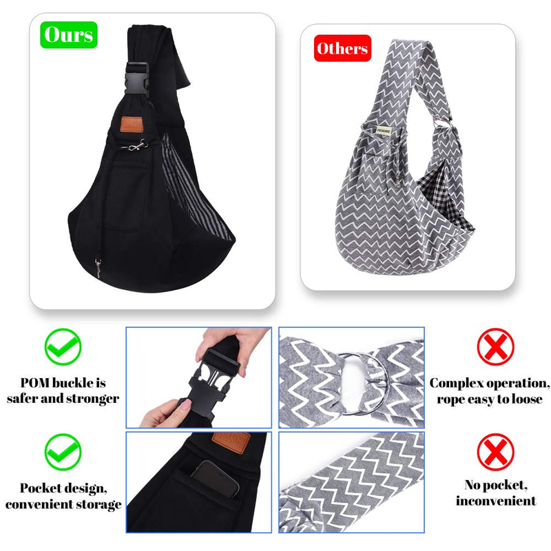 FDJASGY Small Dog Sling Cat Carrier Adjustable Strap Hands Free Reversible Pet Puppy Travel Bag Backpack for Outdoor Travel Black