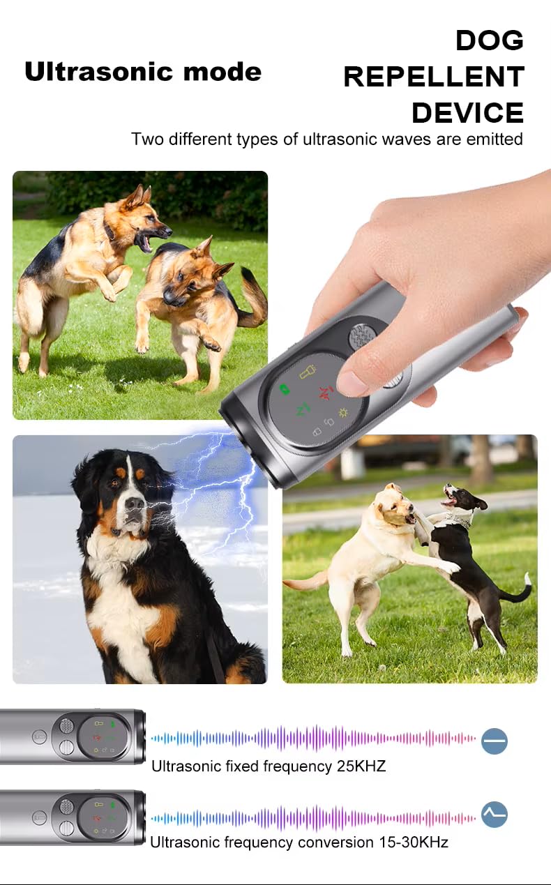 Ultrasonic Dog Training Device, Professional Bark Control Repellent, 15-30 KHz, USB-C Fast Charging, 2 Hour Battery Life (Silver) Silver - PawsPlanet Australia
