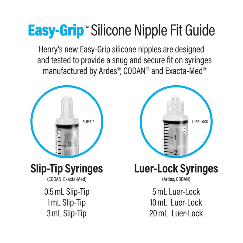 Henry's Healthy Pets Easy-Grip Nipple Feeding Kit - PawsPlanet Australia