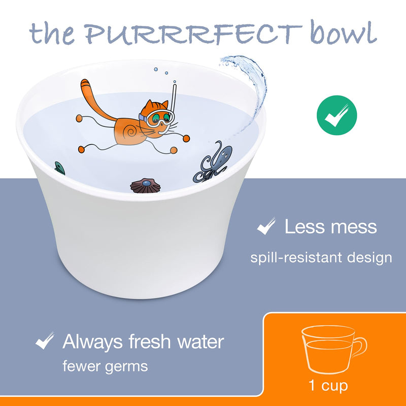 Raised Cat Water Bowl for Whisker Fatigue - Tilted, Elevated Cat Bowl Pedestal; Food-Grade Melamine; Anti-Spill, Durable & Dishwasher Safe (Original) - PawsPlanet Australia