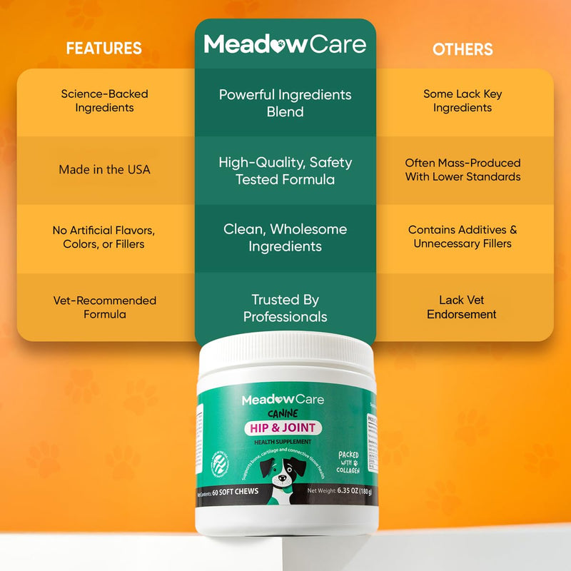 Hip and Joint Supplement for Dogs | MSM, Chondroitin & Glucosamine for Dogs | Supports Bone, Cartilage & Connective Tissue Health | Dog Joint Supplement | 60 Soft Chews180 g (6.35 oz) | MeadowCare - PawsPlanet Australia