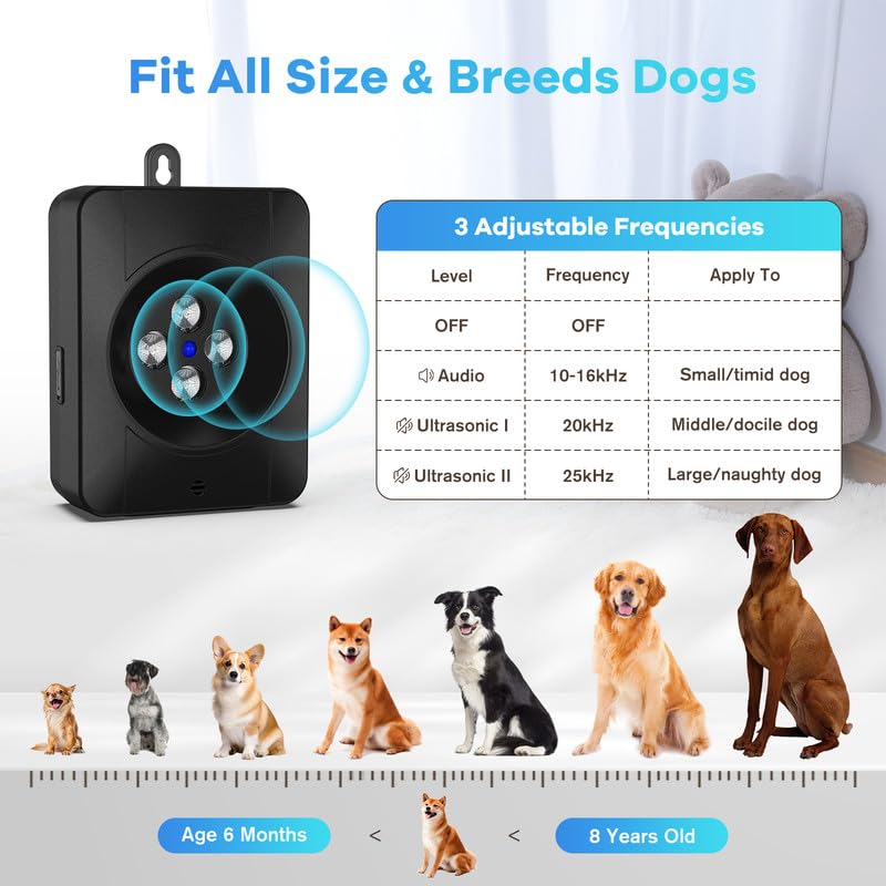 Anti Dog Barking Device with 4 Speakers, Ultrasonic Stop Dog Barking Automatic, Safe Anti Bark Device Outdoor, Rechargeable & Waterproof Dog Bark Stopper Deterrent Devices 33FT Range - PawsPlanet Australia