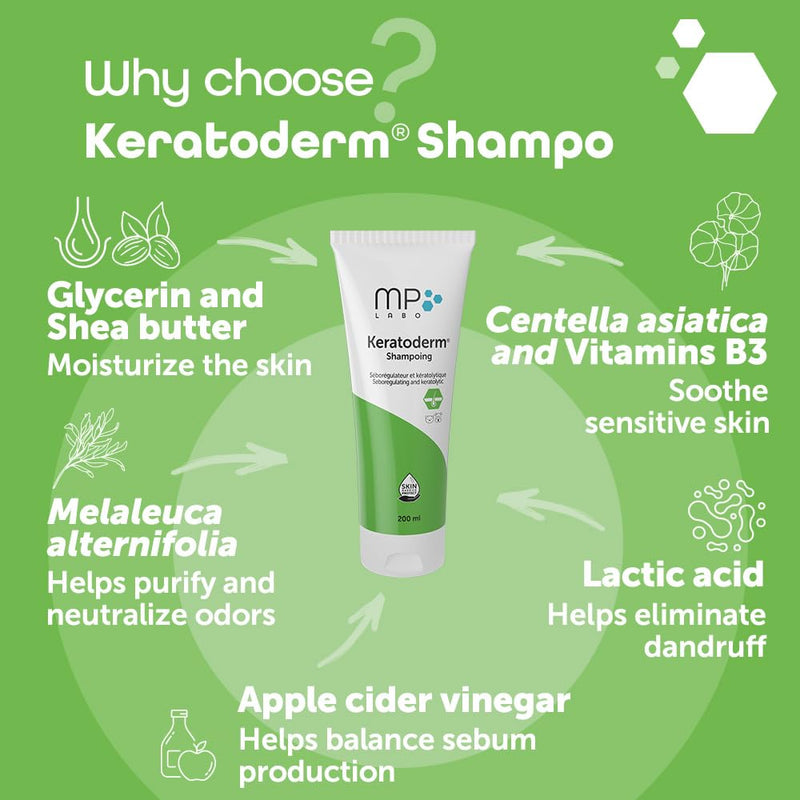 Keratoderm® Dermatology Shampoo for Dogs & Cats – Veterinary Skin Care for Greasy, Flaky & Scaly Skin – Advanced Keratolytic & Sebum-Balancing Formula – 200ml Leak-Proof Tube - PawsPlanet Australia