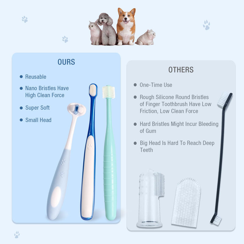 Ultra Soft Nano Dog Toothbrush Kit for Small Breed, Silicone 360 Pet Tooth Brushes for Dogs Cat,Canine Dental Care Set of 3 Different Shapes - PawsPlanet Australia