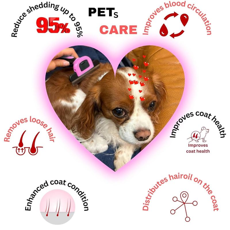 Deshedding Tool for Dogs and Cats - Reduces Shedding by Up to 95% in Less Than 10 Minutes—best Choice for Grooming and Deshedding Your Lovely Pets. Dog Brush Cat brush Horse Brush Rabbit Brush. Pink Large - PawsPlanet Australia