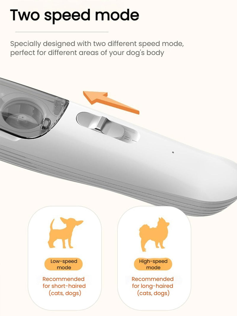 Dog Grooming Clippers Paw Trimmer with Hair Vacuum, LED Light, 9mm Blade, 35dB Low Noise, Rechargeable Clipper, Cordless Hair Trimmer & Dog Grooming Kitfor Paws, Ears, Face, Rump - PawsPlanet Australia
