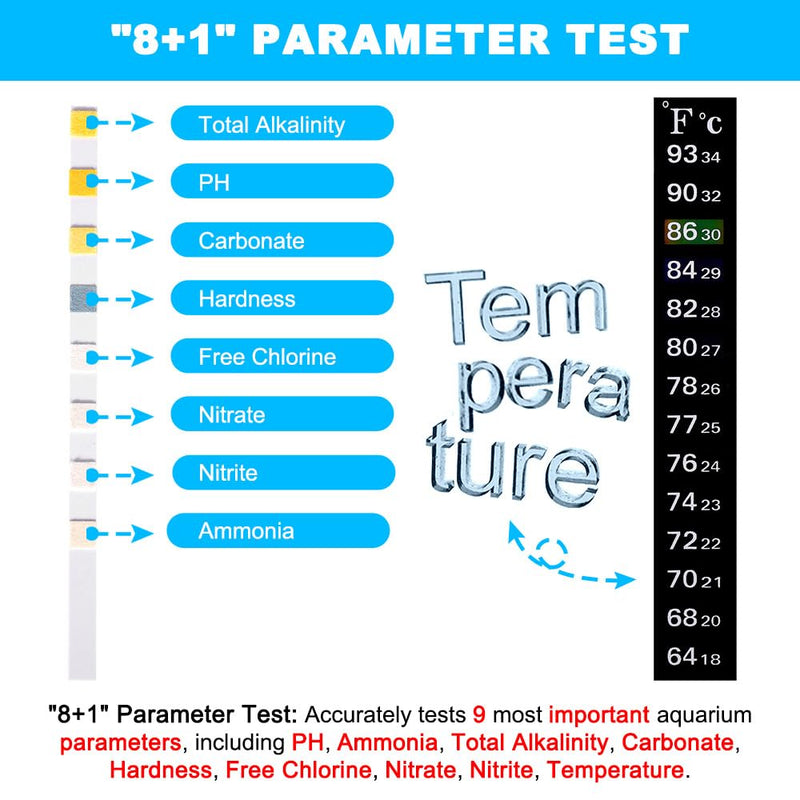 DaToo 8 in 1 Aquarium Test Kit Fish Tank Test Strips Accurate Water Quality Testing Strips for Ammonia PH Total Alkalinity Carbonate Hardness Free Chlorine Nitrate Nitrite Temperature (100 Strips)
