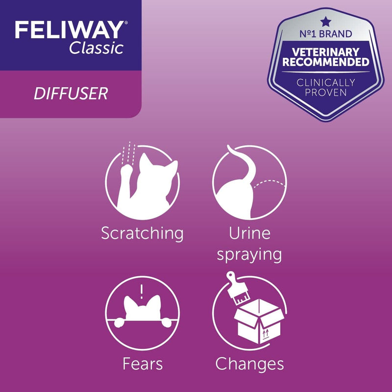 FELIWAY Classic comforts cats, helps solve behavioural issues and stress/anxiety in the home - 48ml(Pack of 3) Single 3 x 30 day refill pack - PawsPlanet Australia