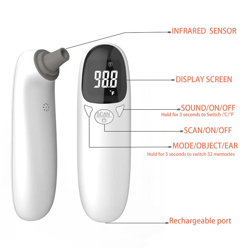 Cat & Dog Thermometer, pet Ear Thermometer, Specially Designed for Pets, Quickly and accurately detects Temperature in 1 Second (White) White
