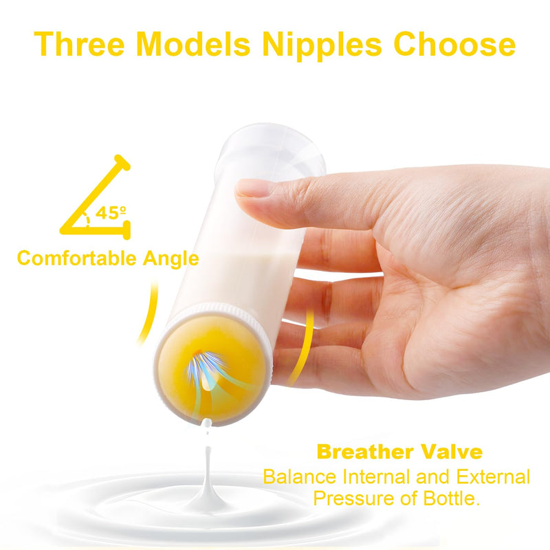 Pet Nursing Bottle for Newborn Animals,Kitten Bottle Feeding Kit Silicone Nipple for Kittens Puppys Rabbits Squirrel (Yellow, Small) Small for kitten Yellow - PawsPlanet Australia