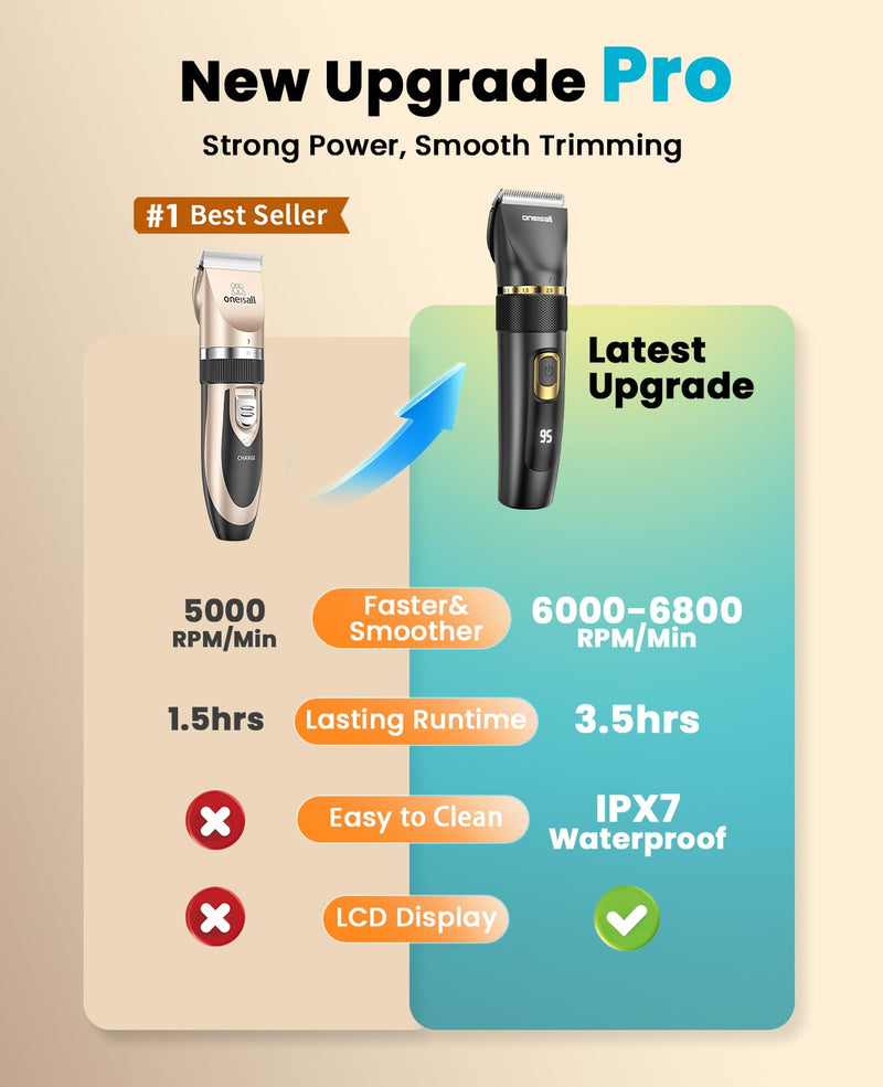 oneisall Dog Clippers Low Noise, Pro Dog Grooming Clippers Kit with Rechargeable Cordless Shaver Trimmer for Dogs Cats, IPX7 Waterproof Pet Clippers Grooming at Home - PawsPlanet Australia