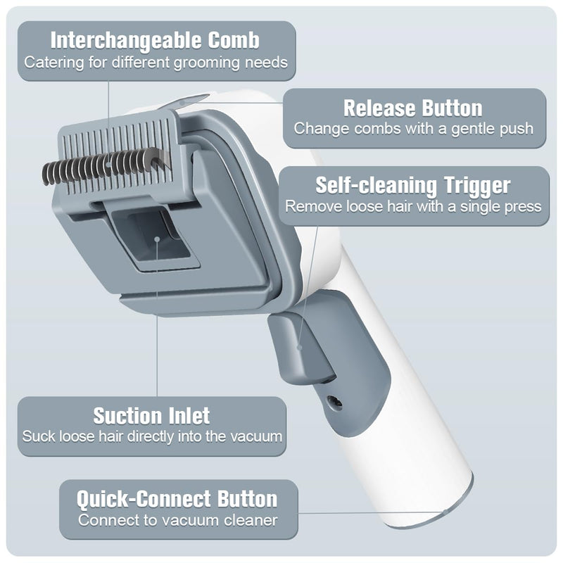 3-in-1 Dog Hair Vacuum Brush for Deshedding and Dematting, Dog Hair Brush Fits 32mm and 35mm Hose Tubes, Self-Cleaning Design 3 in 1 - PawsPlanet Australia