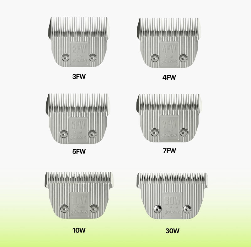 Raptor/Falcon Series A Wide Blade - Professional Grade Dog Clipper Grooming Blade, Detachable, Replacement Blades - Stainless Steel, Coated Ceramic,(A Series #5FW) 5FW (6 mm)