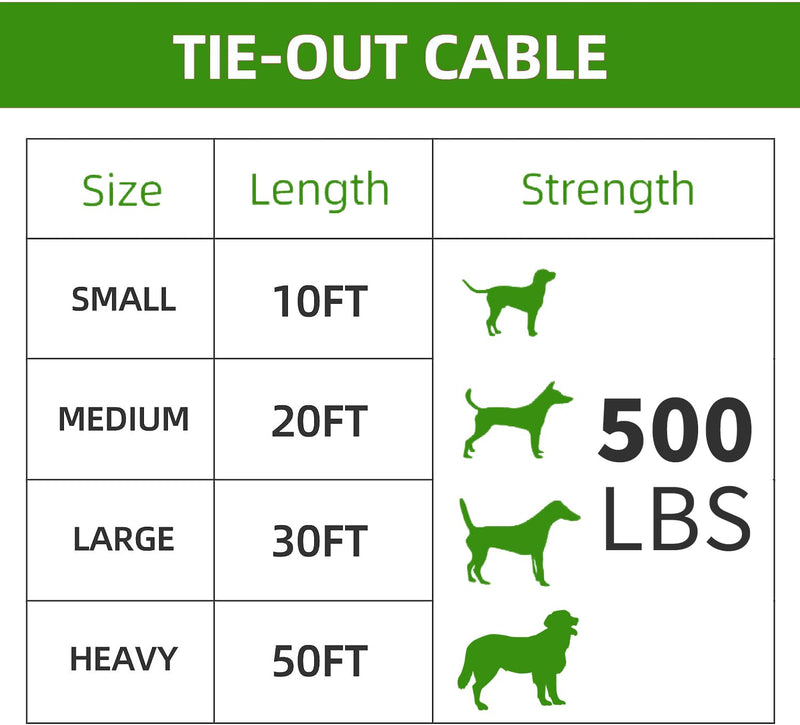 10ft Tie Out Cable for Dogs Up to 350LBS Dog Leads for Yard- and Camping No Tangle Rust Proof Training Dog Cable Can Use to Dog Chain for Yard Dogtie Out Cable Ample Length for Freedom 10FT/350LBS green - PawsPlanet Australia