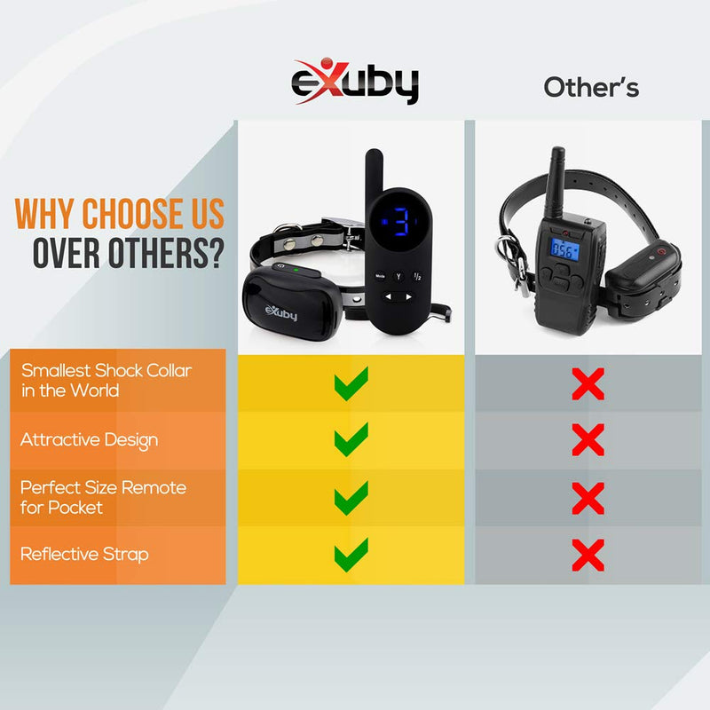 eXuby - Tiny Shock Collar for Small Dogs 5-15lbs - Smallest Collar on The Market - Sound, Vibration, & Shock - 9 Intensity Levels - Pocket-Size Remote - Long Battery Life - Water-Resistant - Black - PawsPlanet Australia