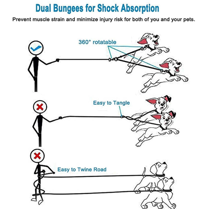 Dual Dog Leash for 2 Dogs, LRHINETAR Double Dog Leash with 360 Swivel No Tangle Walking S（7-25lb） - PawsPlanet Australia