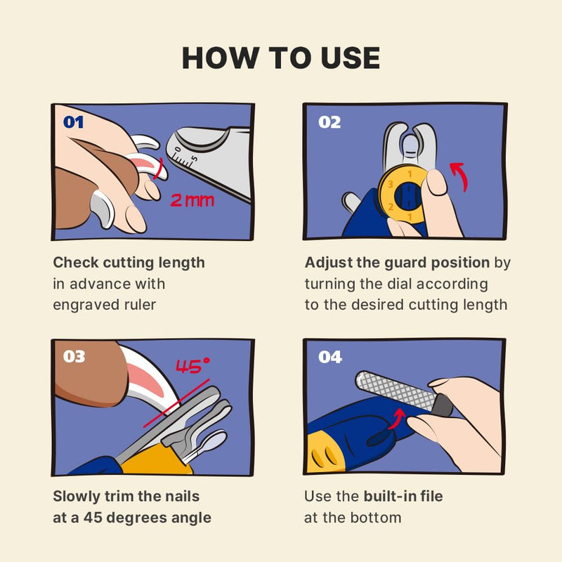 PETHROOM] Dog Nail Trimmer Safe Shield Clippers with Nail File | Quick Easy Professional Trimming |Transparent Guard Guide for Pet Grooming | No Overcutting - PawsPlanet Australia