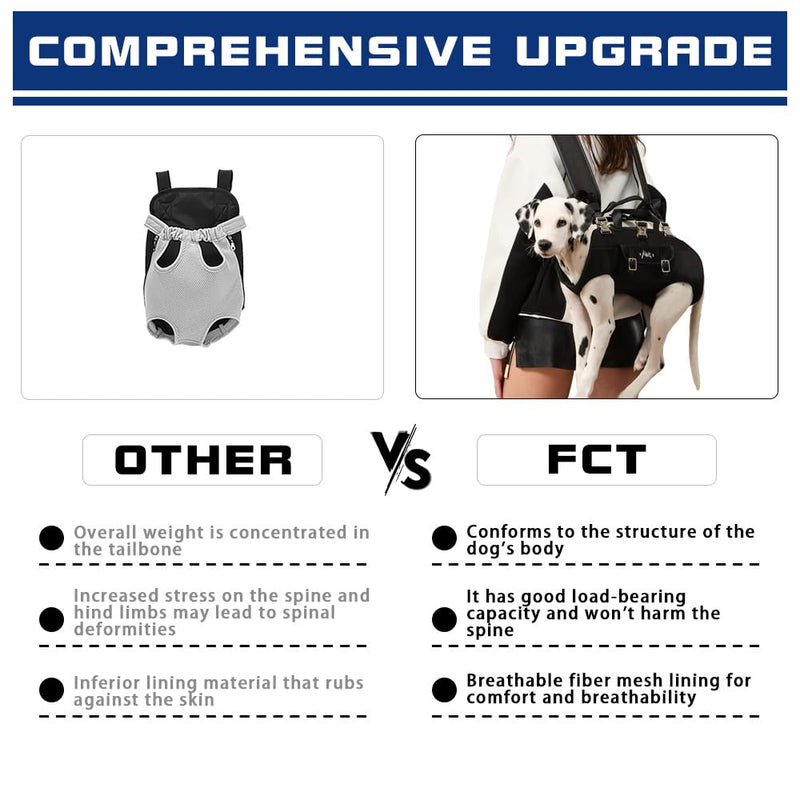 FCT Dog Backpack Carrier - Spine-Friendly for Small to Midium Dogs (8-18 lbs), Horizontal Design Dog Carrier with Adjustable Back Straps,Legs-Out Comfort for Travel/Hiking/Cycling (Black, Size M) Medium - PawsPlanet Australia