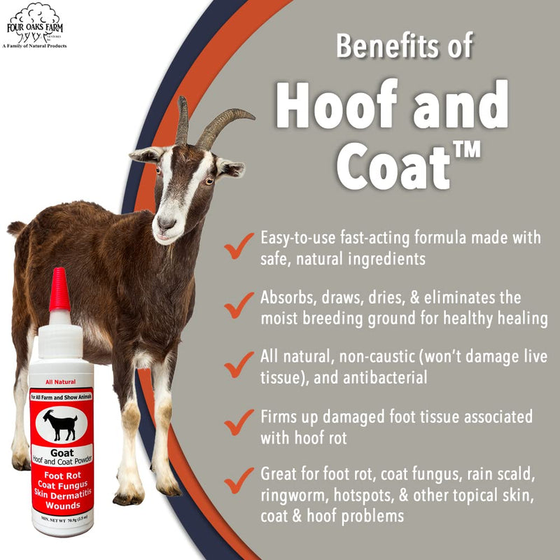 Goat Hoof & Coat Powder - Wound Care, Heals/Prevents Foot Rot, Skin Problems - All Natural, Non-Caustic, Easy to Use (2.5 oz) 2.5OZ - PawsPlanet Australia