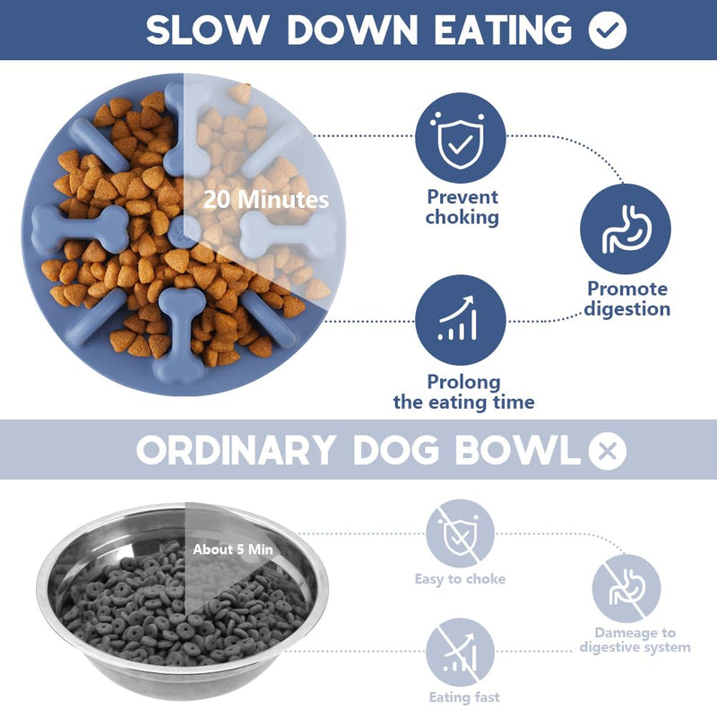 Slow Feeder Dog Bowls Insert, Animire Soft Silicone Anti-Choking Puzzle Slow Feeder, Anti-Slip Slow Down Eating Feeder Insert, Compatible with Regular Elevated Dog Bowls Slow2.0 L Blue - PawsPlanet Australia