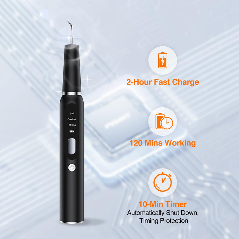 TroisAmis Dog Ultrasonic Plaque Remover for Teeth, Tooth Scaler for Dogs, Dog Teeth Cleaning Kit - Teeth Cleaner with LED Light，Canident Dog Tartar Remover, Electronic Dog Toothbrush, Protect Gums