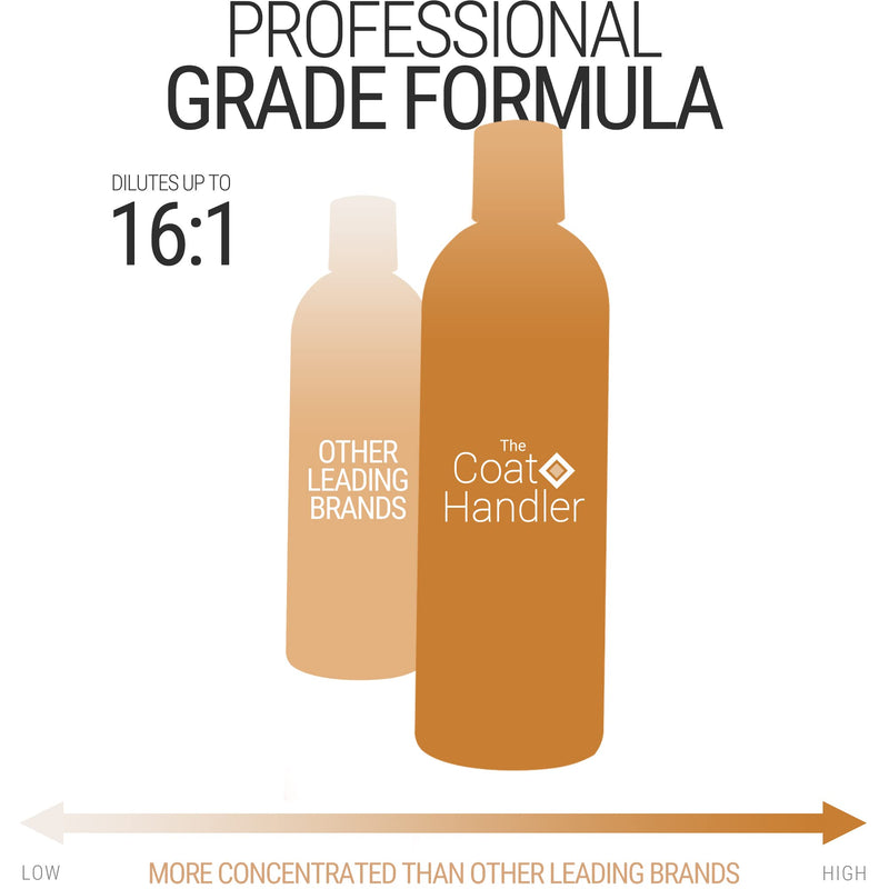 Undercoat Control Deshedding Conditioner, 16 oz - Combats and Reduces Shedding, Undercoat Removal, Omega 3 & 6 Rich, Vitamin E Infused