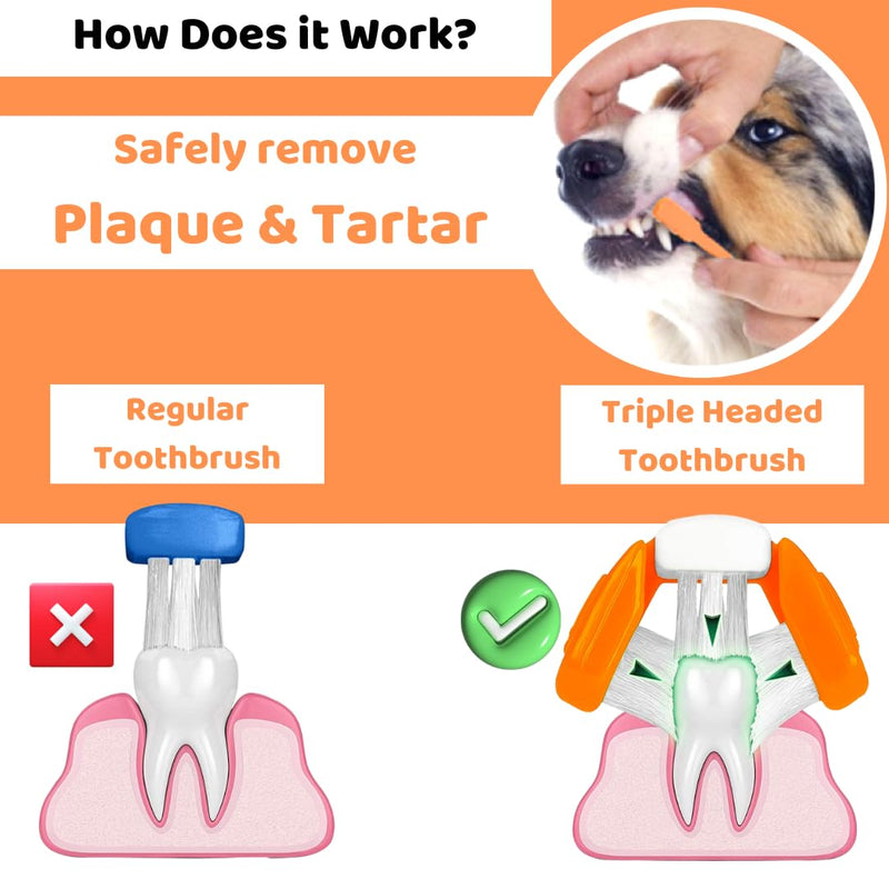 Dog Toothbrush with Toothpaste | Approved Dog Dental Kit | Triple Headed Deep Cleaning Toothbrush for Dogs + 100% Natural Tooth-Paste | Freshen Breathe & Remove Plaque (Dental Kit)