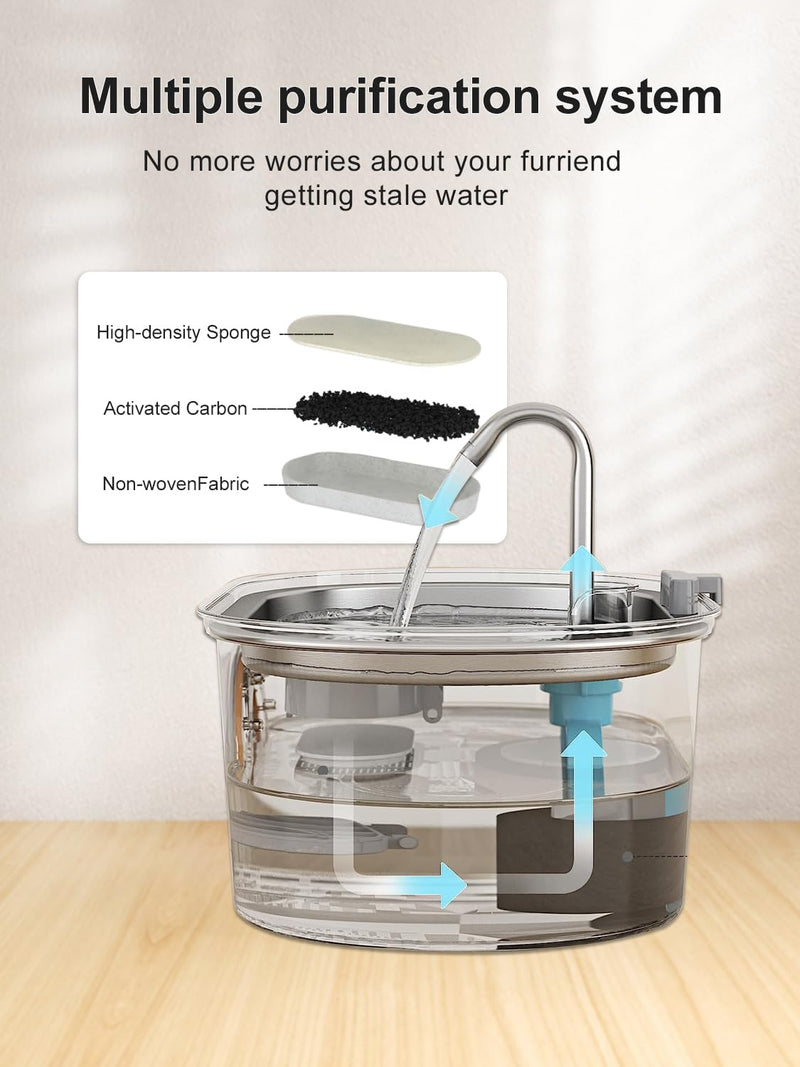 Cat Water Fountain Stainless Steel with Water Level Window,108oz/3.2L Cat Fountain Quiet Automatic Pet Water Fountain for Cats and Small Dogs - PawsPlanet Australia