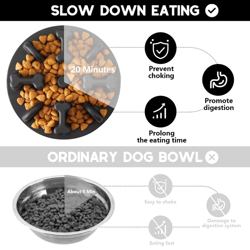 Slow Feeder Dog Bowls Insert, Animire Soft Silicone Anti-Choking Puzzle Slow Feeder, Anti-Slip Slow Down Eating Feeder Insert, Compatible with Regular Elevated Dog Bowls L Black - PawsPlanet Australia