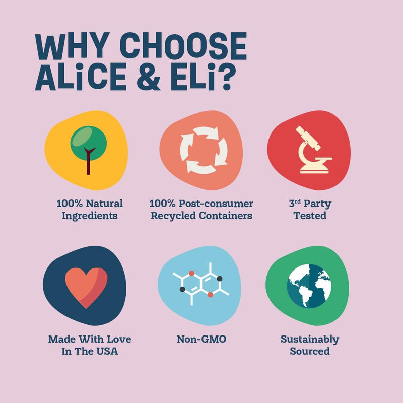 Alice & Eli Mobility Magic - Hip & Joint Supplement for Dogs - Supports Mobility with Chondroitin, Collagen, Hyaluronic Acid & Cat's Claw - PawsPlanet Australia