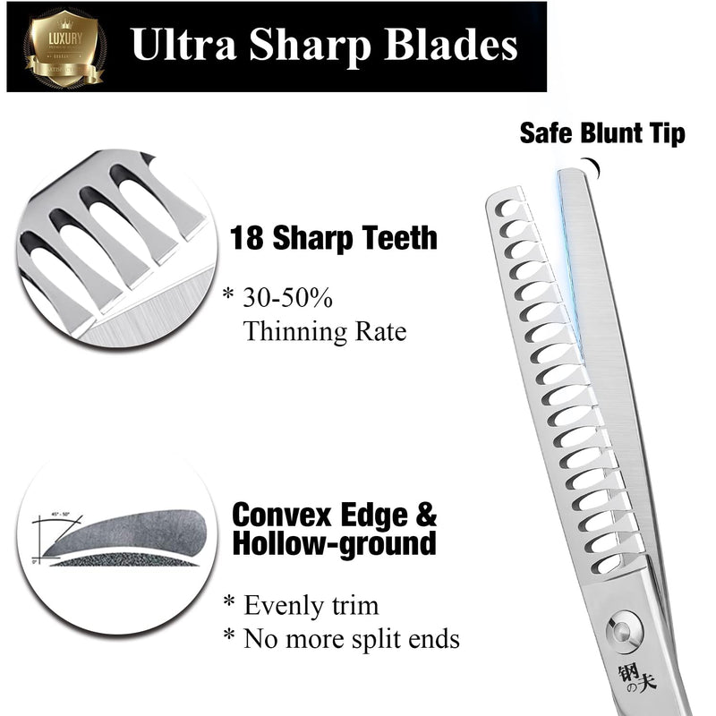 Dog Professional Grooming Scissors, Pets Body & Facial Trimmer, 7" Titanium Cat Thinning Shears, Stainless Steel with Round Tip for Long, Medium, Short, Thick, Wiry, Curly Hair 7" Devil Shear - PawsPlanet Australia