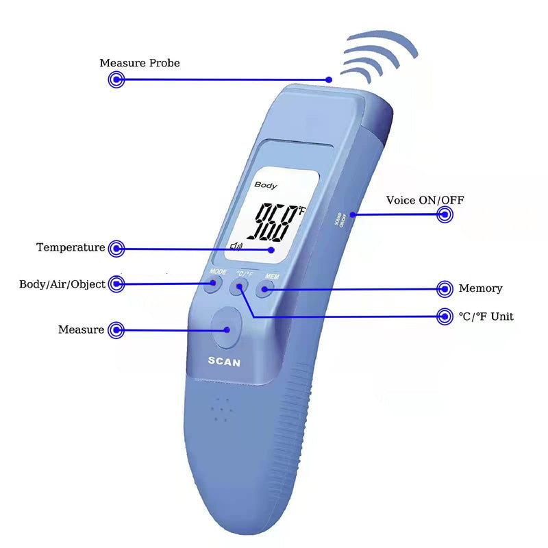 Dog Thermometer Ear,Designed for Dog,1 Second Reading,Fast and Accurate Measurement of Dog Body Temperature - PawsPlanet Australia