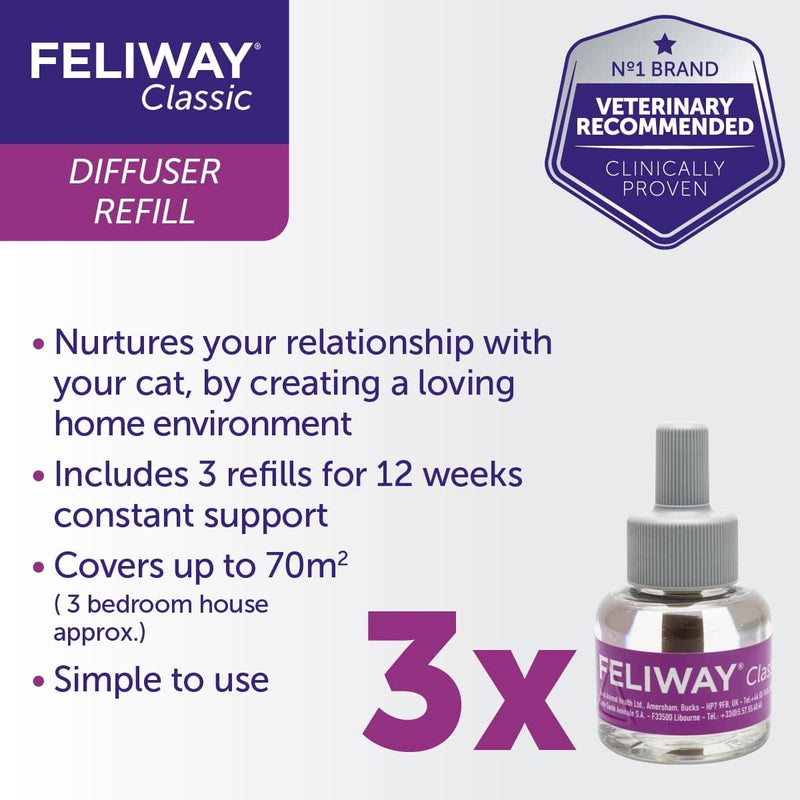 FELIWAY Classic comforts cats, helps solve behavioural issues and stress/anxiety in the home - 48ml(Pack of 3) Single 3 x 30 day refill pack - PawsPlanet Australia