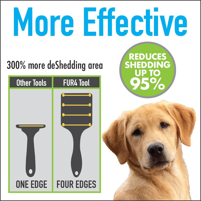 FUR4 deShedding Dog Brush for Short Hair Dogs – Pet Hair Brush with 4 Carbon Fiber Edges – deShedding Tool Removes Loose Fur – Gentle & Effective Dog Grooming Brush for Shedding - PawsPlanet Australia