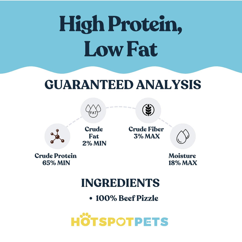 hotspot pets Bully Sticks 6 Inch- 10 Pack- Premium Natural Long Lasting Bully Sticks for Medium Dogs Beef Pizzle Treats - Low Odor, Grain Free Fully Digestible Rawhide Alternative Stix 6'' Standard (10 Pack)