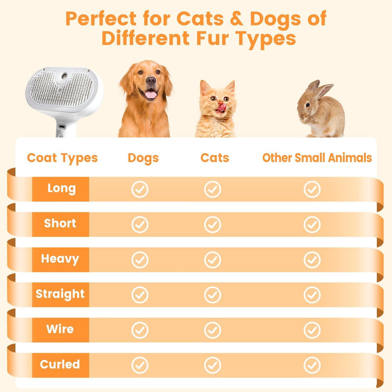 3 in 1 Cat Steam Brush&Pet Hair Removal Glove, Pet Steam Brush for Cat&Dog Long Short Haired,Water Mist Spray Brushes with Release Button,Animal Fur Removal Tool,Reusable Quick De-Shedding Gloves - PawsPlanet Australia