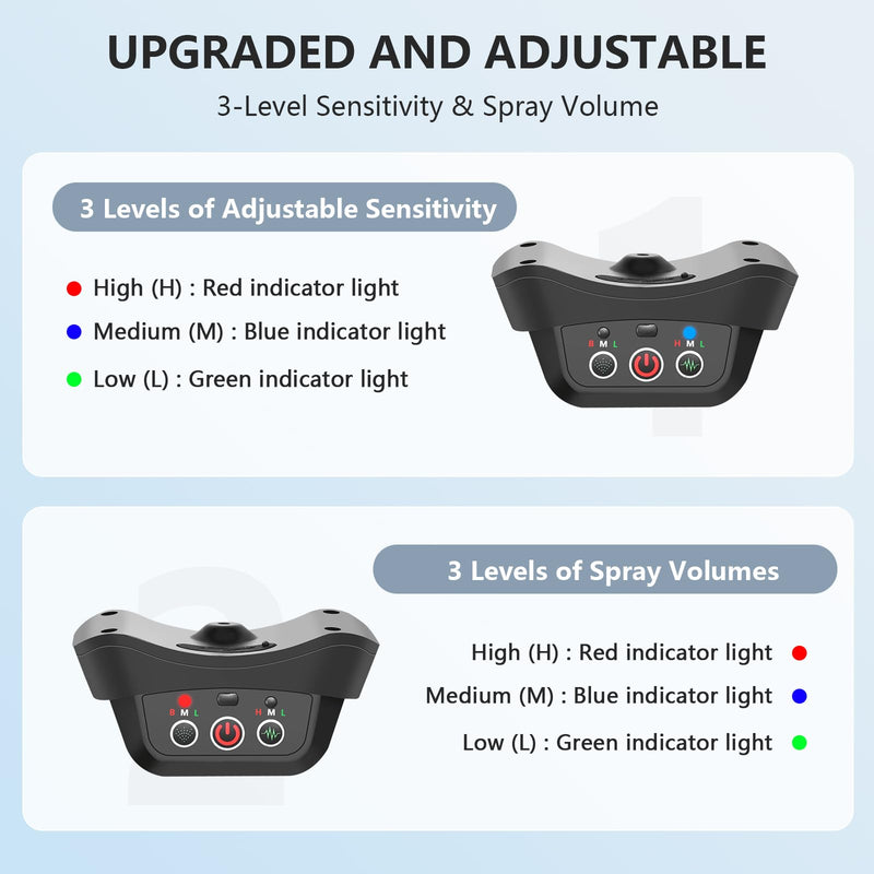 Citronella Dog Bark Collar, Anti Bark Collar with 3 Adjustable Spray & Sensitivity Level [1 Citronella Spray Refill] Automatic No Shock Dog Barking Collar for Small Medium Large Dogs, Gray Black