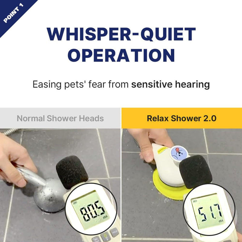 [PETHROOM] Pet Relaxing Grooming Brush Scrubber Shower Wash Head Attachment for Dogs and Cats Spa Washing and Bathing | Dog Cat Hair Deshedding Splash Shield | Massage Rubber Bath Tool - PawsPlanet Australia