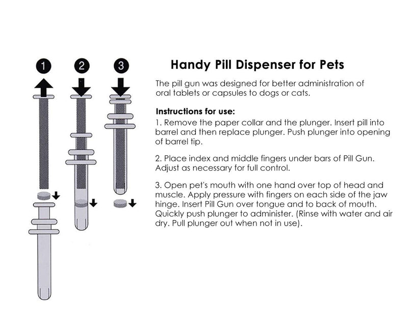 Dog Pill Shooter 2 Pieces Pet Piller Pill Dispenser for Large Dogs Handy Pill Gun - PawsPlanet Australia