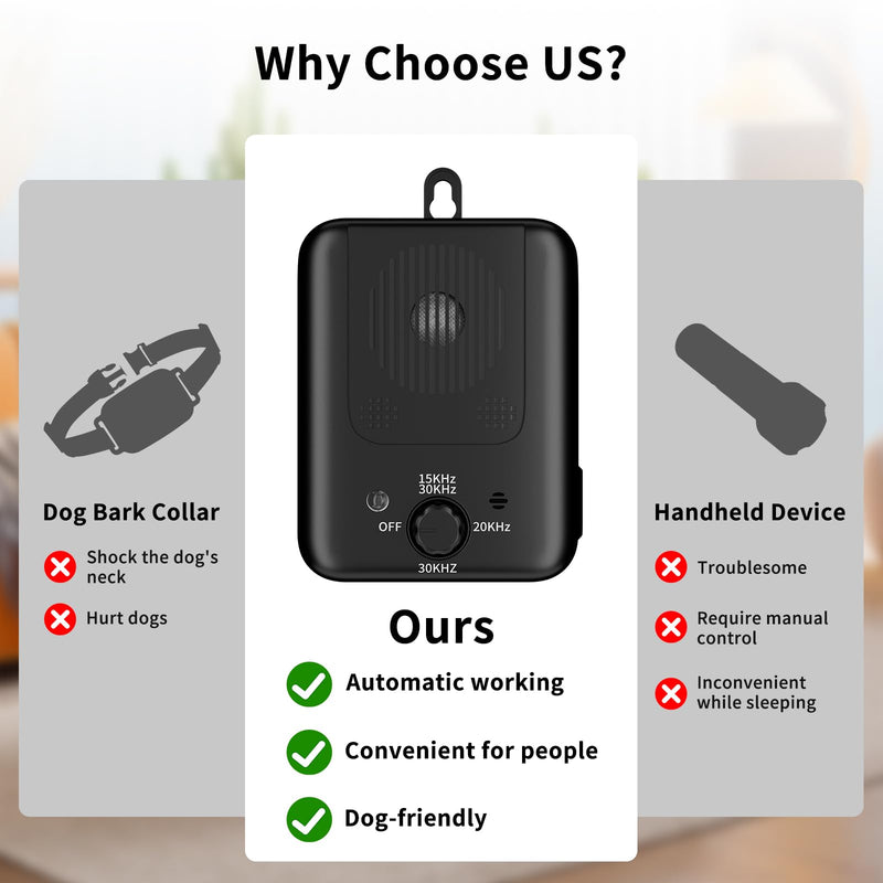 Anti Barking Device for Dogs - 50FT Dog Barking Deterrent Device - 3 Modes Ultrasonic Stop Dog Barking - Rechargeable Bark Stopper Indoor - PawsPlanet Australia