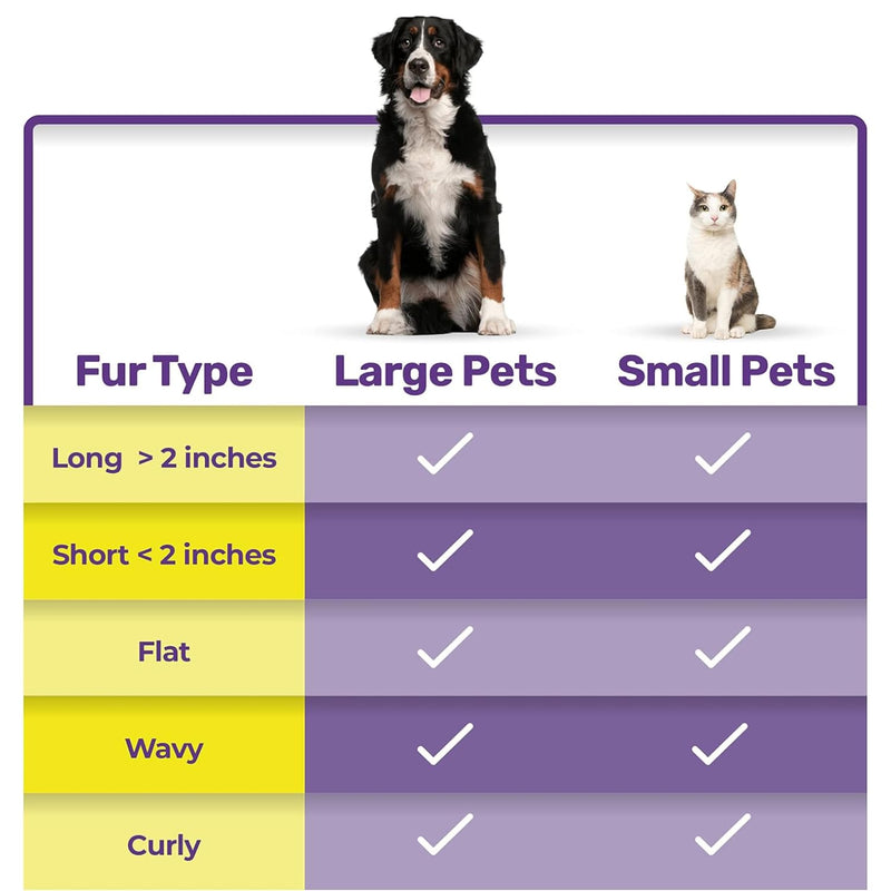 Hertzko Self-Cleaning Slicker Brush for Deshedding Long and Short-Haired Pets - Small Size Grooming Rake and Comb for Dogs and Cats Small Sensitive Skin Purple - PawsPlanet Australia