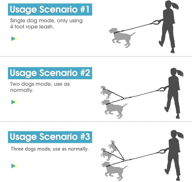 3 Dog Leash No Tangle, Heavy Duty Multiple Dog Lead Shock Absorbing Bungee with Padded Handle Removable Pet Traction Walking Rope for Medium Large Dogs (25-180 Lbs) Black - PawsPlanet Australia