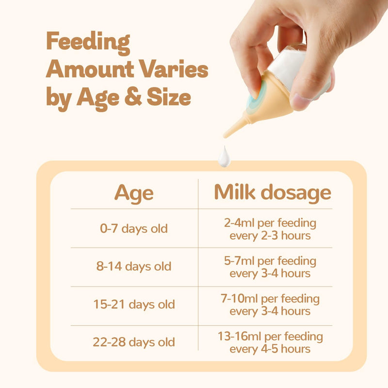 RockTech Ergonomic Kitten Bottle Feeding kit, Puppy Bottles for Nursing Puppy Milk -40ml Anti-Choking Slow Flow Nursing Bottle for Newborn Kittens/Puppies/Small Animals,Silicone Feeder(Yellow) Yellow - PawsPlanet Australia