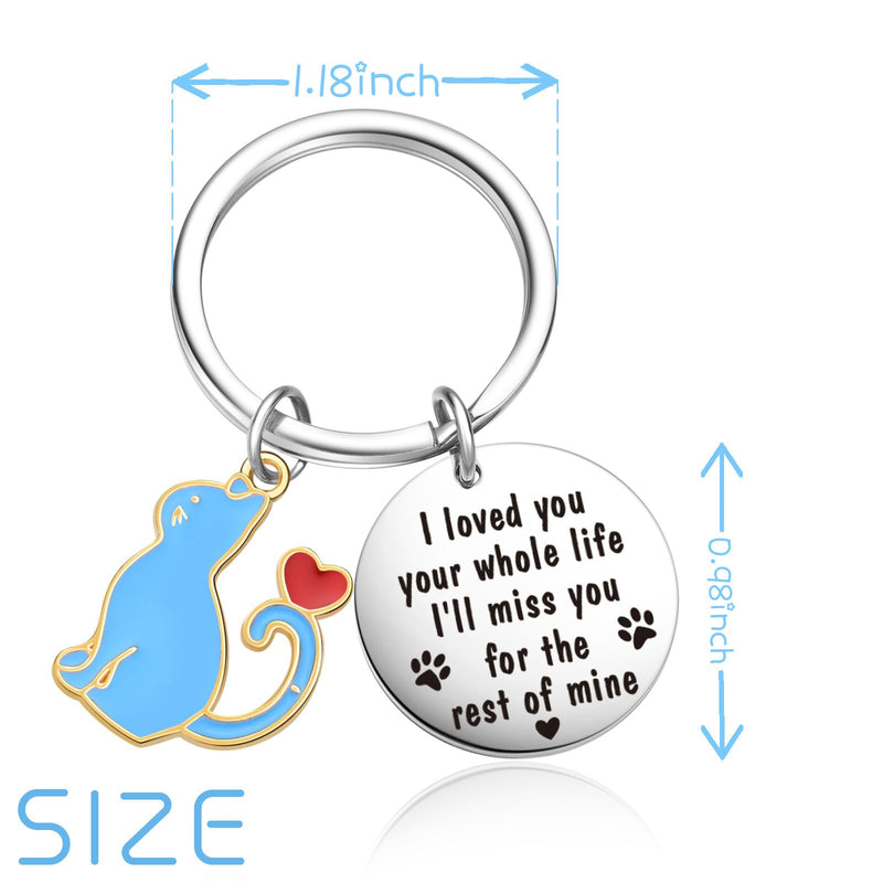 Pet Loss Sympathy Jewelry Pet Memory Keychain Pet Bereavement Jewelry Pet Loss Keychain Pet Lover Gift 1 - PawsPlanet Australia